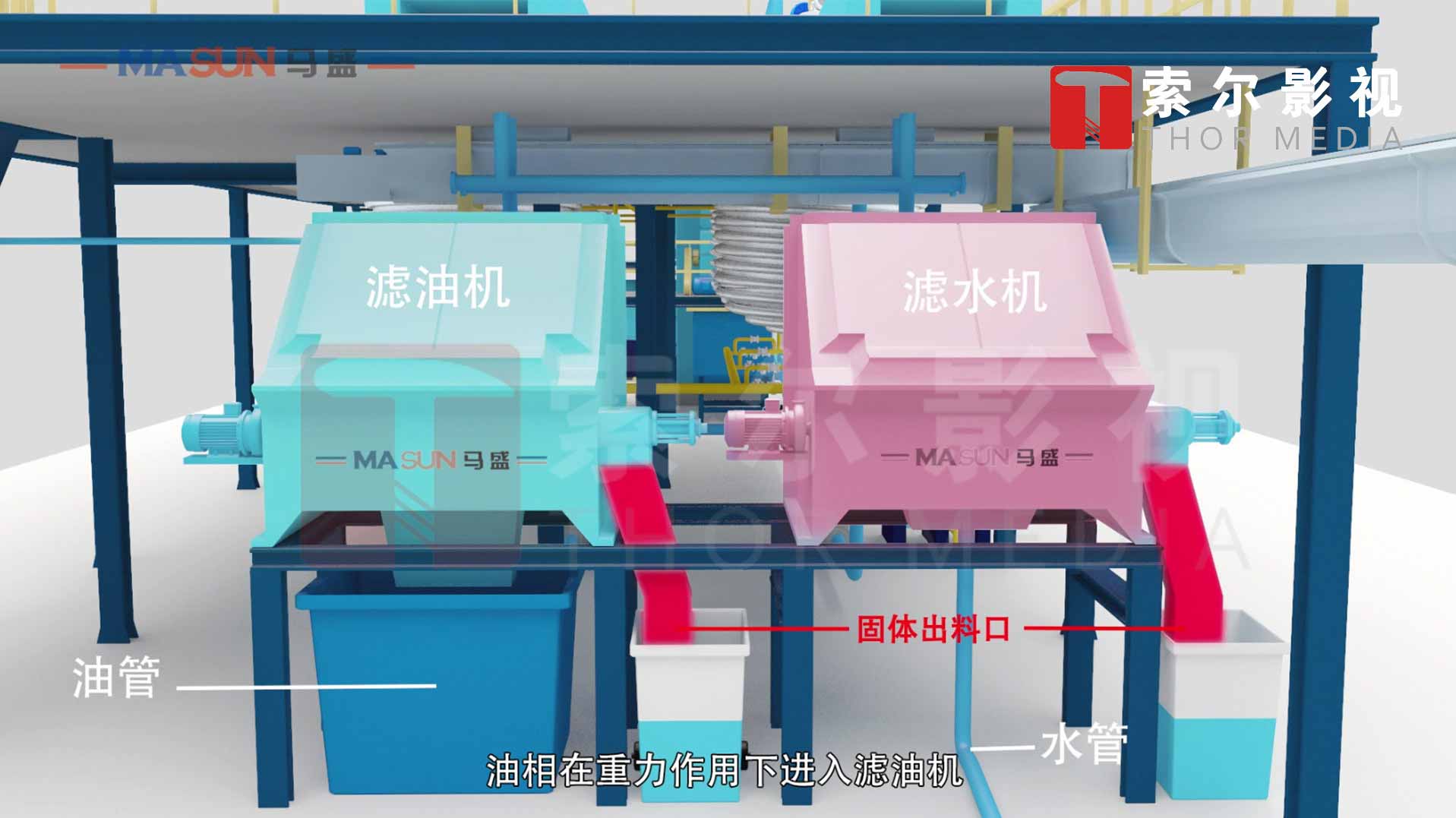 设备特写